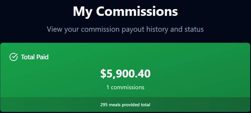 My commissions with the Home Business Academy